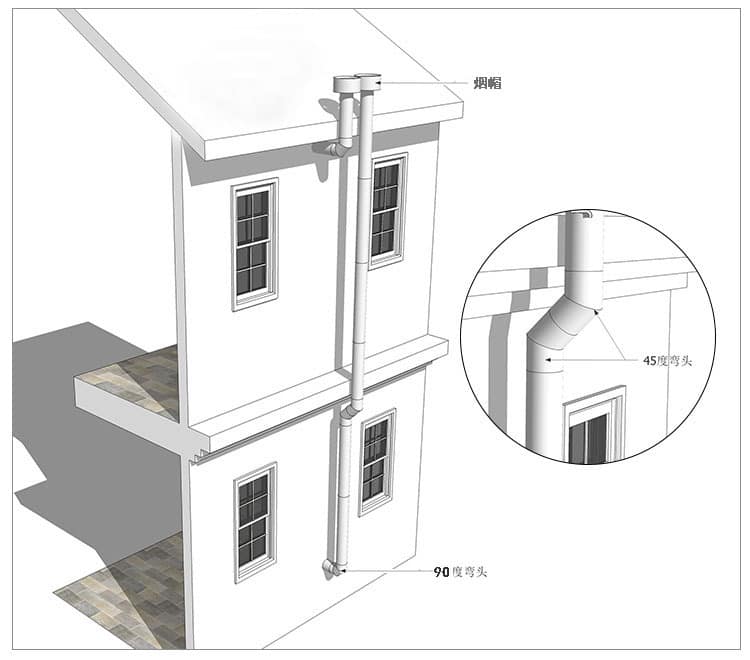 Wood_Burning_Built_in_Fireplace_Installation_Method